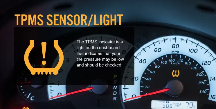 Mobile tyre pressure monitoring system sensor replacement and diagnostics in London